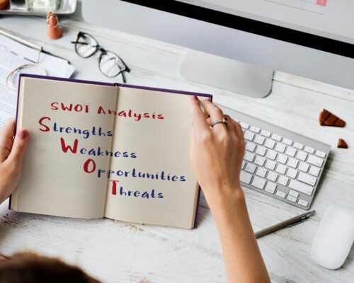 Analisis SWOT: Mengidentifikasi Kelebihan dan Kelemahan dalam Strategi Bisnis Anda